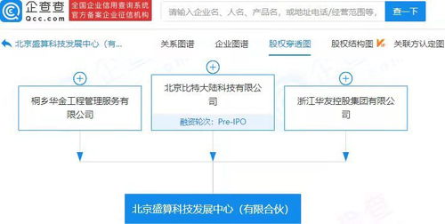 北京軟件開發 機遇、挑戰與未來趨勢